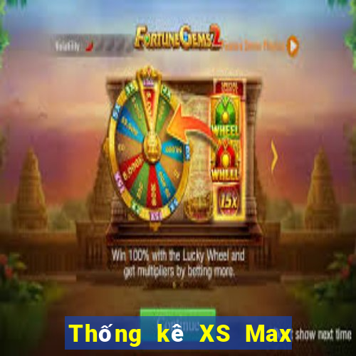 Thống kê XS Max 4D ngày 21