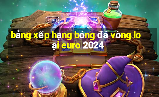 bảng xếp hạng bóng đá vòng loại euro 2024