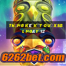 THỐNG KÊ KẾT QUẢ XSBL ngày 12