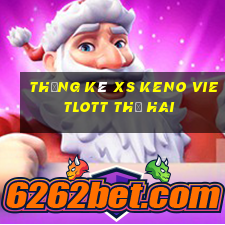 Thống kê XS Keno Vietlott thứ hai