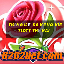 Thống kê XS Keno Vietlott thứ hai