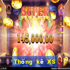 Thống kê XS Keno Vietlott thứ hai