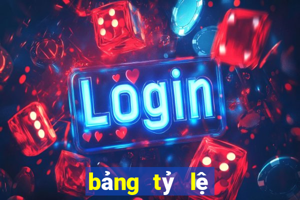 bảng tỷ lệ kèo bóng đá