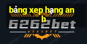 bảng xep hạng anh