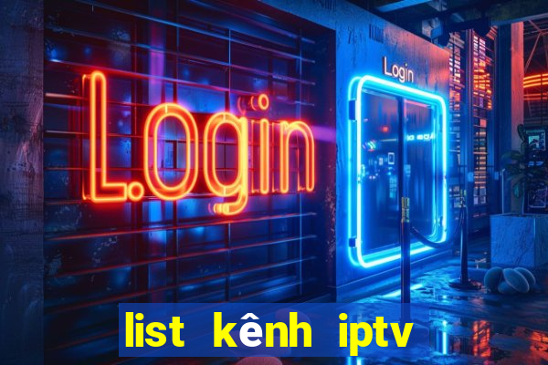 list kênh iptv mới nhất 2021