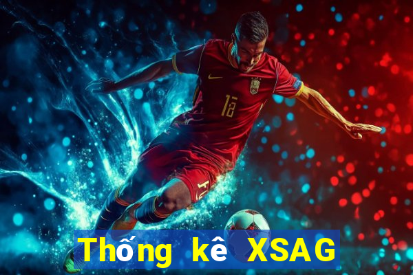 Thống kê XSAG ngày 15