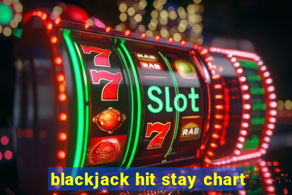 blackjack hit stay chart