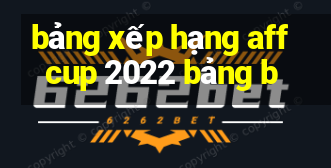 bảng xếp hạng aff cup 2022 bảng b