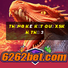 THỐNG KÊ KẾT QUẢ XSKH Thứ 3