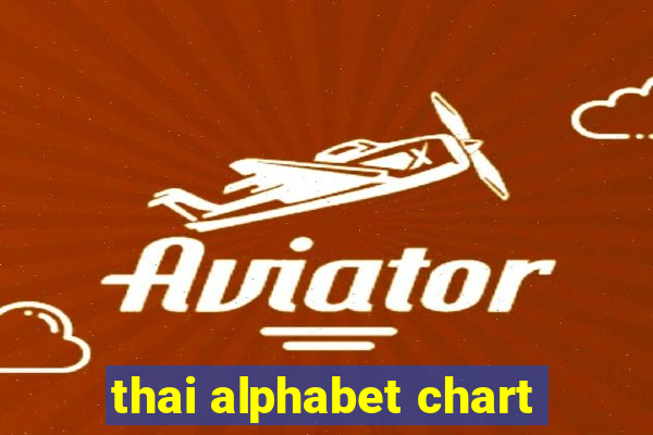 thai alphabet chart