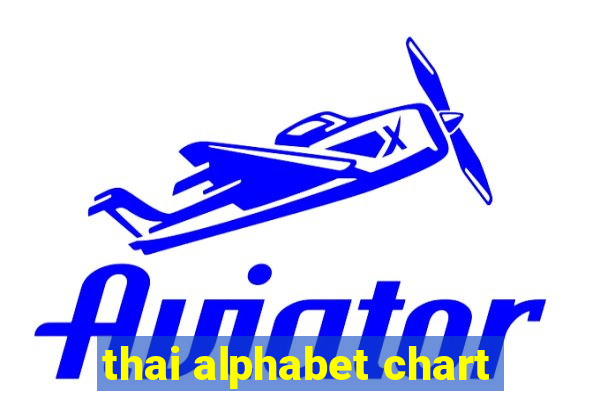 thai alphabet chart