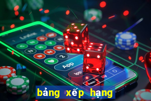 bảng xếp hạng bóng đá nữ world cup