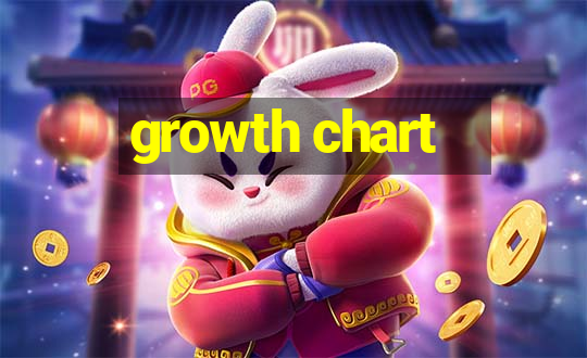 growth chart