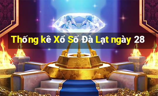 Thống kê Xổ Số Đà Lạt ngày 28