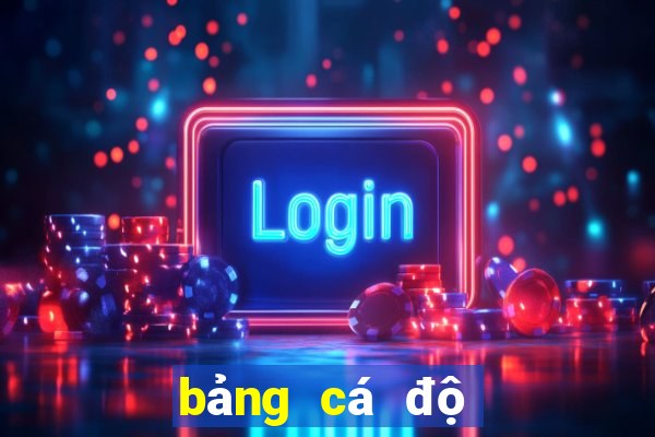 bảng cá độ tỉ số