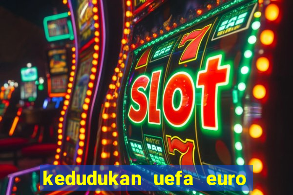 kedudukan uefa euro 2024 qualifying