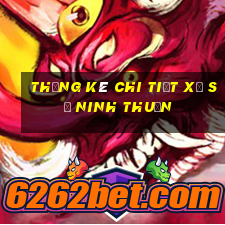 thống kê chi tiết xổ số ninh thuận