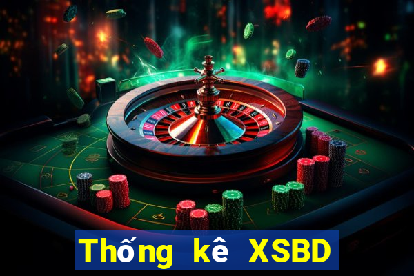 Thống kê XSBD ngày 25