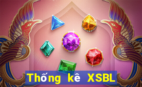 Thống kê XSBL ngày 20