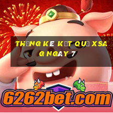 THỐNG KÊ KẾT QUẢ XSAG ngày 7