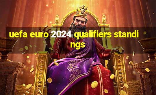 uefa euro 2024 qualifiers standings