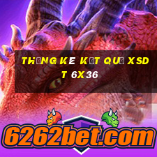 THỐNG KÊ KẾT QUẢ XSDT 6x36