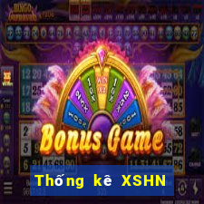 Thống kê XSHN ngày thứ năm