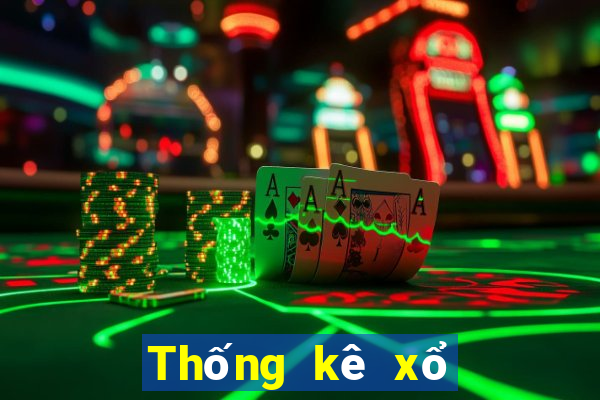 Thống kê xổ số max 3d pro thứ bảy