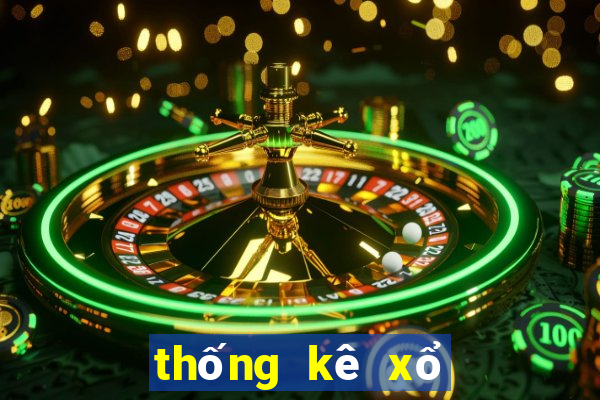 thống kê xổ số đà nẵng hôm nay