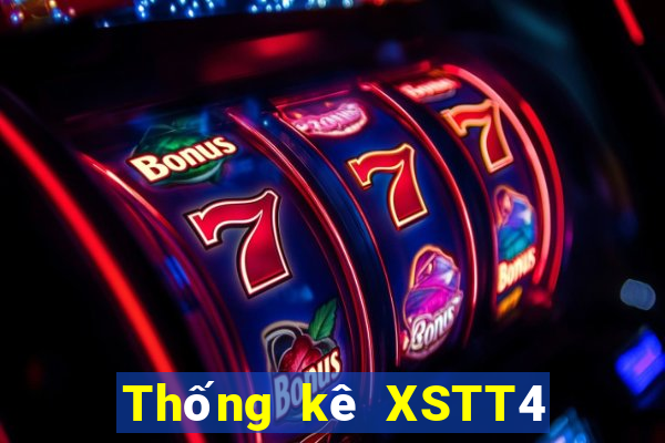 Thống kê XSTT4 ngày 25