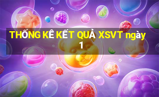 THỐNG KÊ KẾT QUẢ XSVT ngày 1