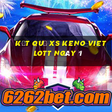 kết quả XS Keno Vietlott ngày 1