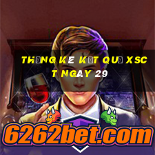 THỐNG KÊ KẾT QUẢ XSCT ngày 29