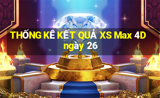 THỐNG KÊ KẾT QUẢ XS Max 4D ngày 26