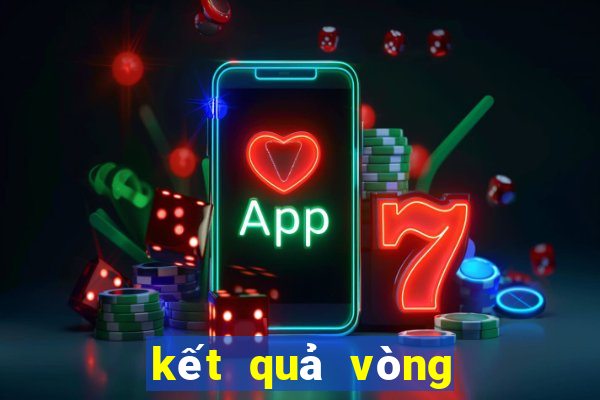 kết quả vòng loại giải vô địch u19 châu âu