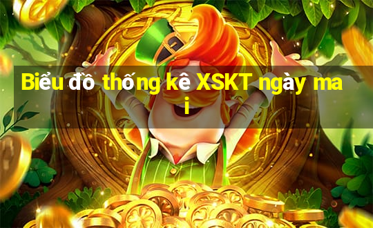 Biểu đồ thống kê XSKT ngày mai