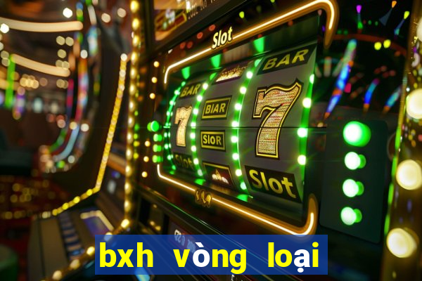 bxh vòng loại giải vô địch châu âu 2024