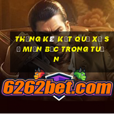 thống kê kết quả xổ số miền bắc trong tuần