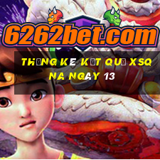 THỐNG KÊ KẾT QUẢ XSQNA ngày 13