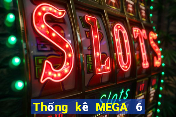 Thống kê MEGA 6 45 ngày 1