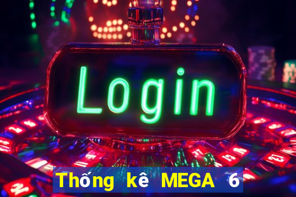 Thống kê MEGA 6 45 ngày 1