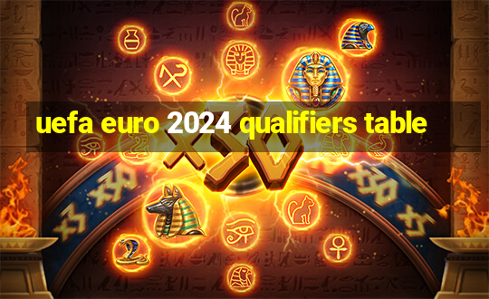 uefa euro 2024 qualifiers table