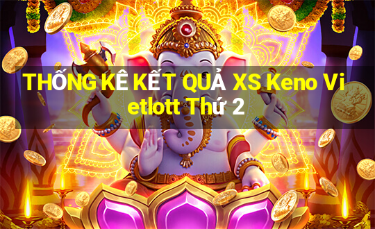 THỐNG KÊ KẾT QUẢ XS Keno Vietlott Thứ 2