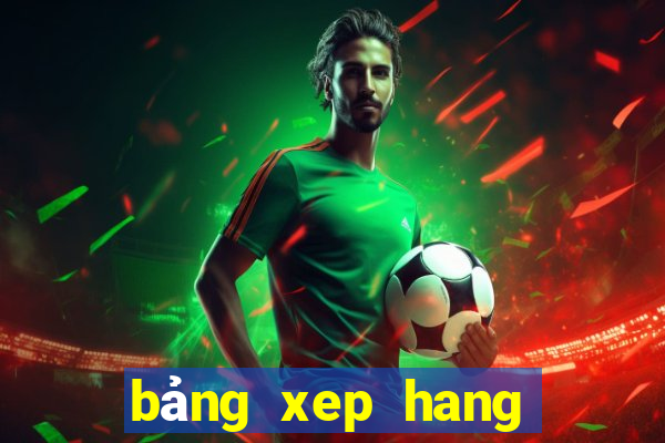 bảng xep hang vleague 2022