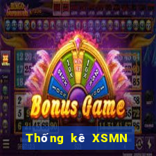 Thống kê XSMN thứ hai