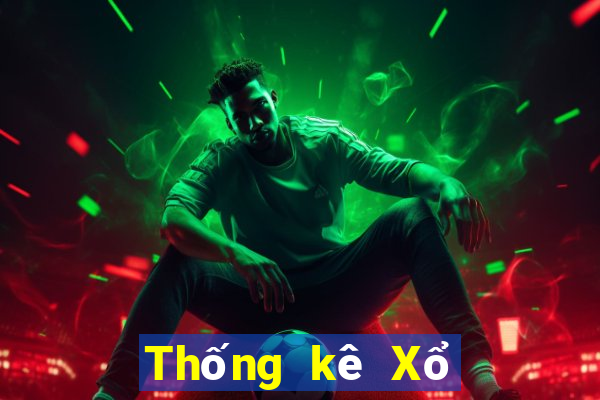 Thống kê Xổ Số đắk lắk ngày 13