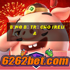 bảng bổ trợ cho irelia