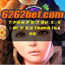 tổng hợp kết quả xổ số miền bắc trong tháng